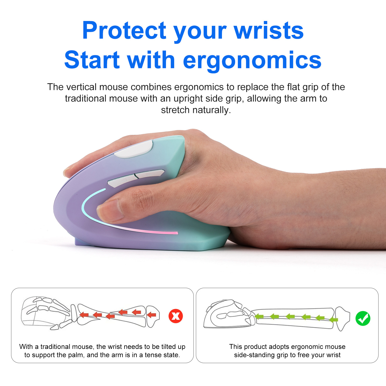 Ergonomic Mouse Vertical - Mouse Wireless 2.4G Bluetooth Dual-mode, Design