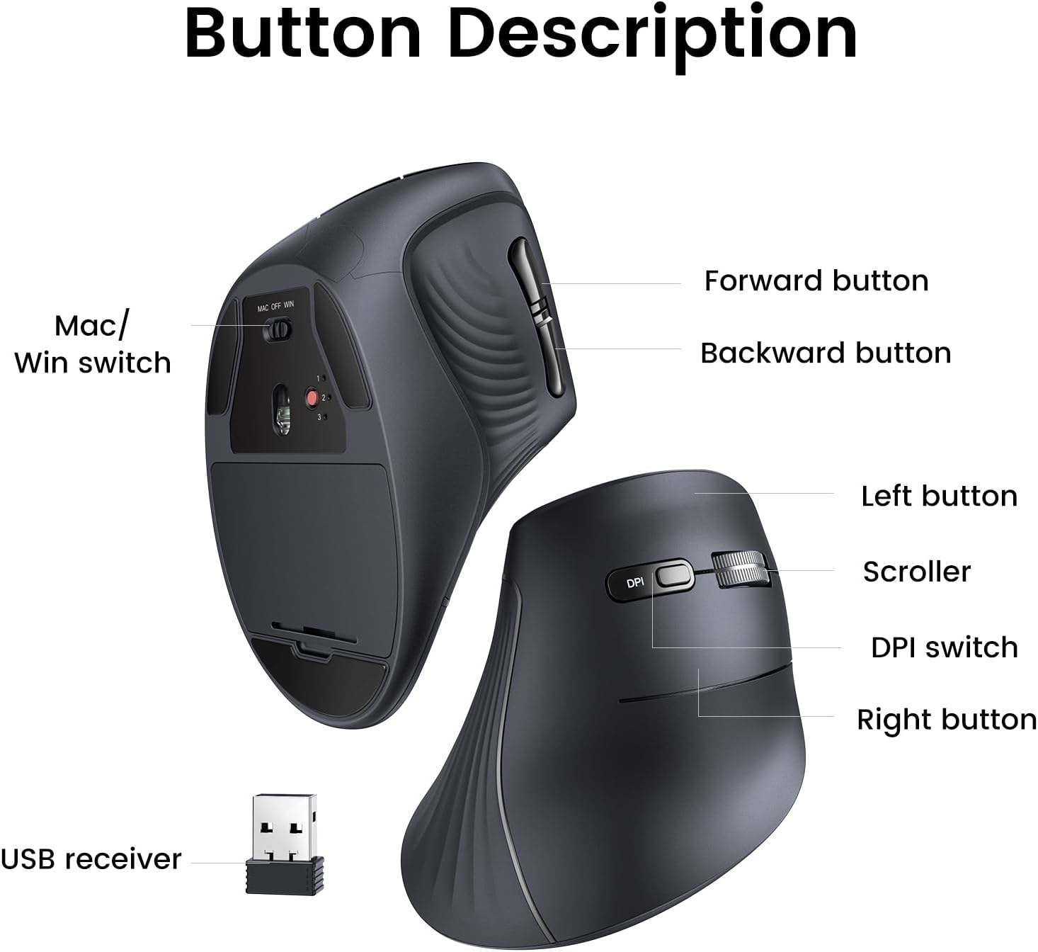 Ergonomic Mouse Vertical - UGREEN MU008 Mouse Verticale Wireless Bluetooth