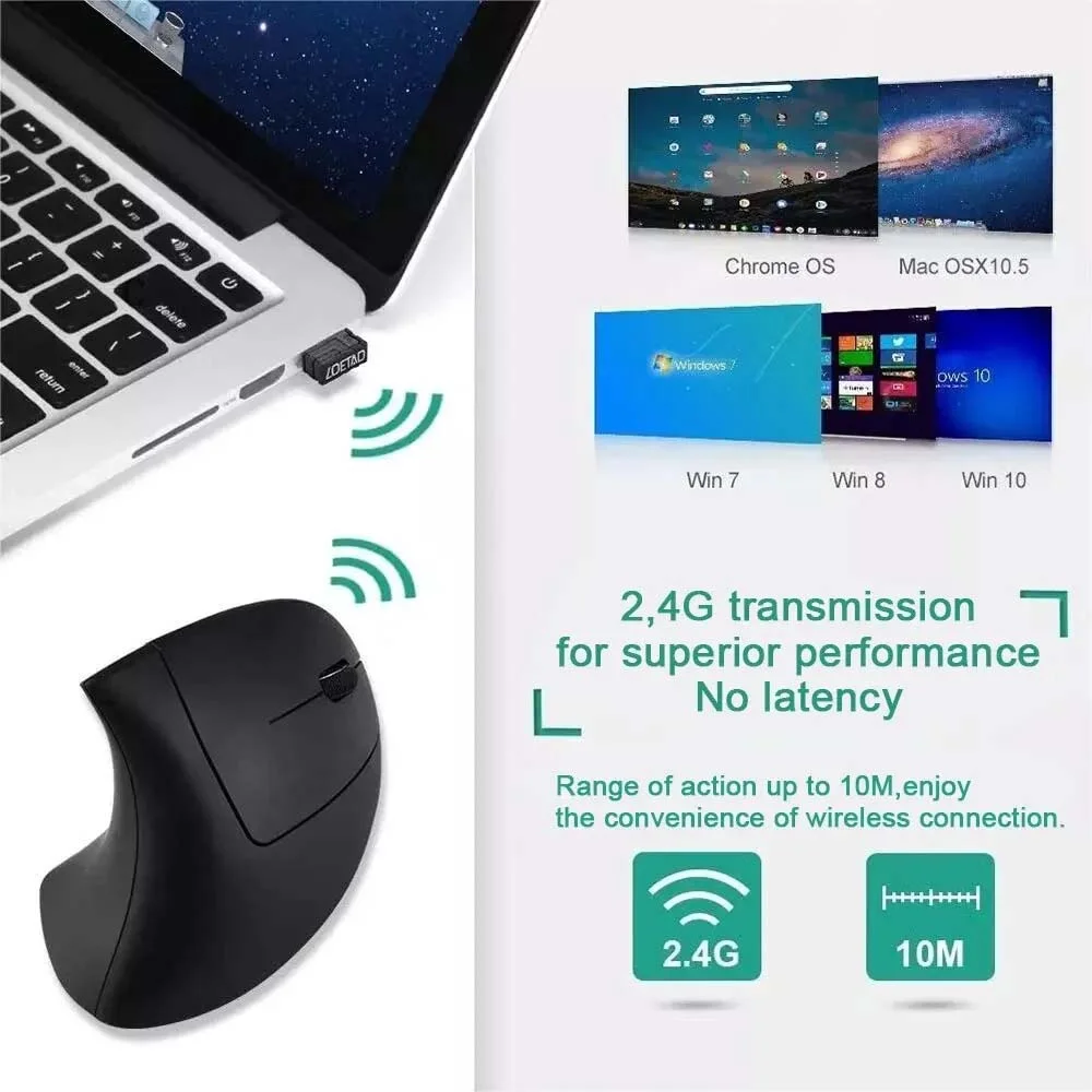 Mouse verticale Mouse ottico w - Ergonomic Mouse Vertical recensione e prezzo