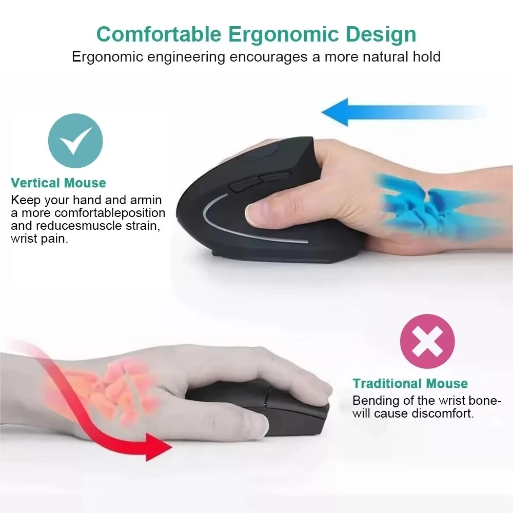 Mouse verticale wireless Lenov - Ergonomic Mouse Vertical recensione e prezzo