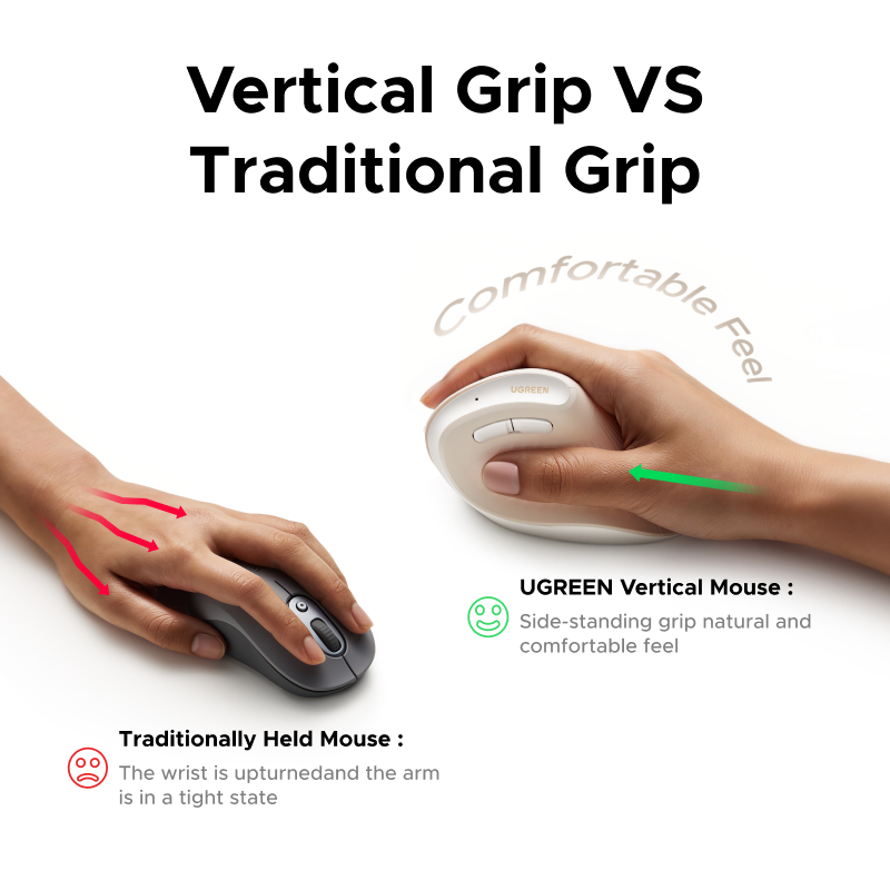 Mouse Verticale Wireless UGREE - Ergonomic Mouse Vertical recensione e prezzo