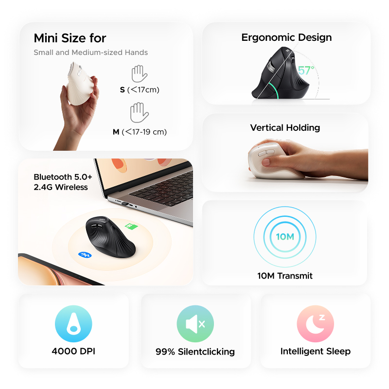 Mouse Verticale Wireless UGREE - Ergonomic Mouse Vertical recensione e prezzo