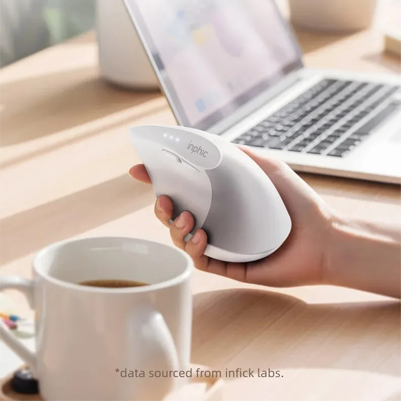 Mouse wireless verticale Inphi - Ergonomic Mouse Vertical recensione e prezzo