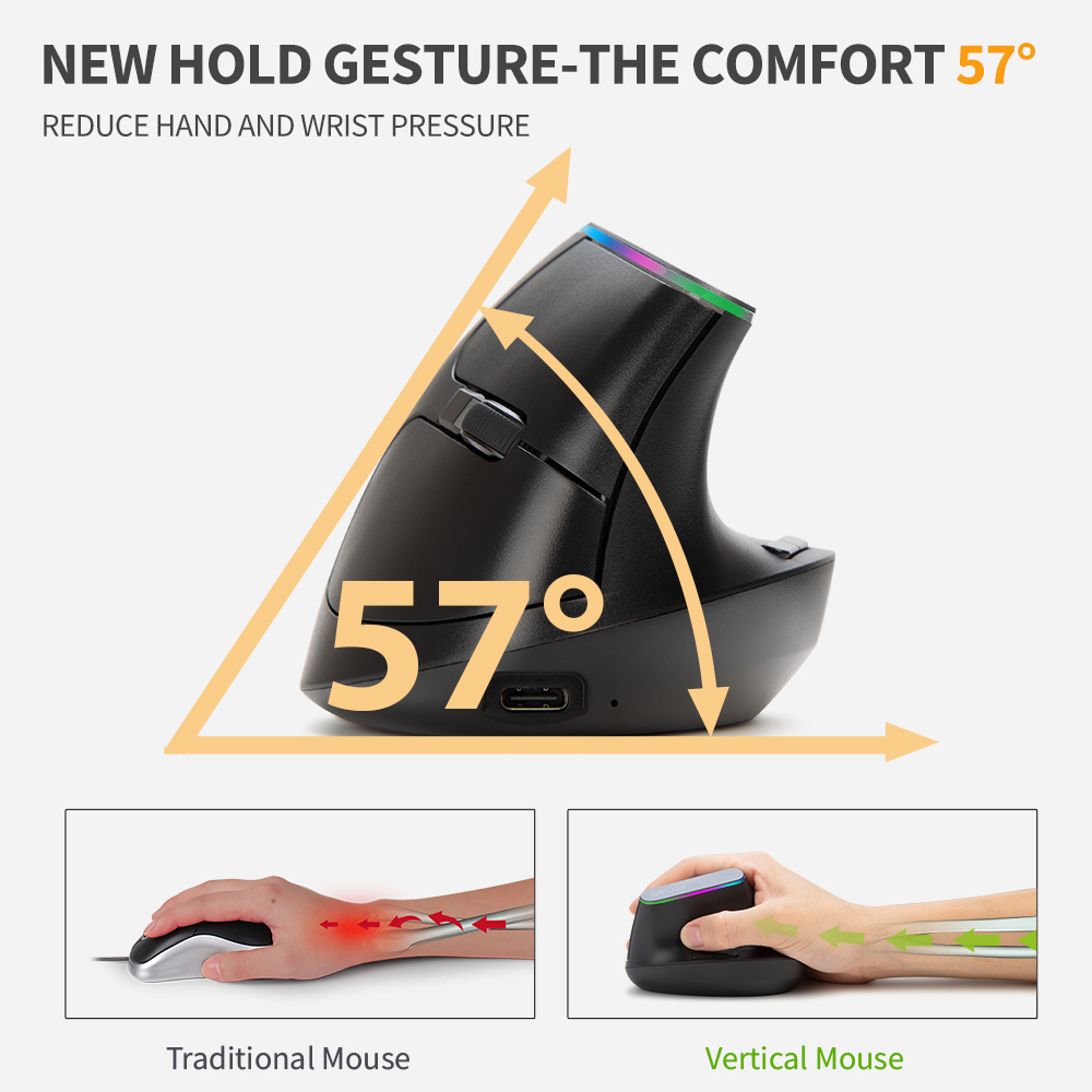 Mouse verticale ergonomico Del - Ergonomic Mouse Vertical recensione e prezzo