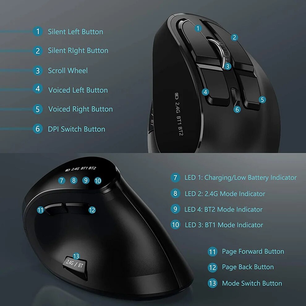 Mouse wireless JOMAA 2.4G Mous - Ergonomic Mouse Vertical recensione e prezzo